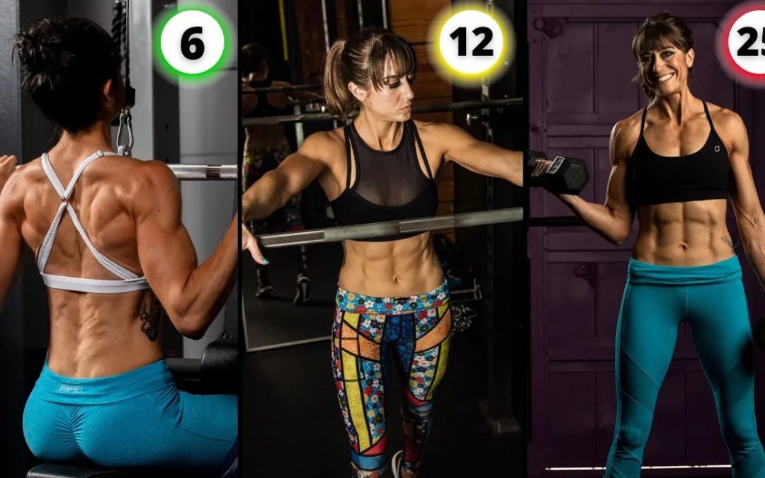 How To Build Muscle (Using The 6-12-25 Protocol)